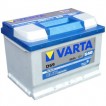 Автомобильный аккумулятор Varta Blue Dynamic 12V 60Ah 540A обратная полярность D59